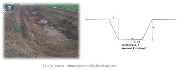 El agua en el tambo Hacia una seguridad hídrica en los establecimientos tamberos Almacenamientos Parte 3 - Image 3