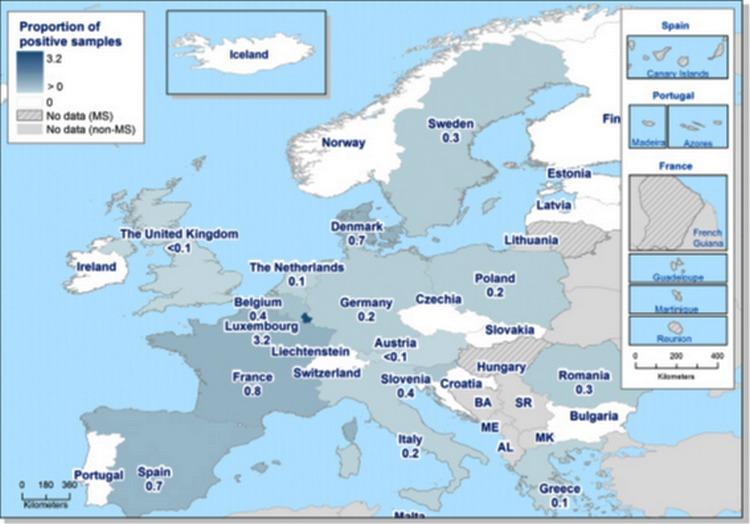La Prevalencia de la salmonella en Europa - Image 3