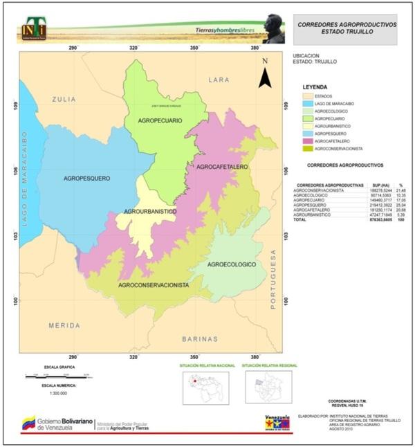 Agricultura Potencial Zona Baja Estado Trujillo Venezuela - Image 1