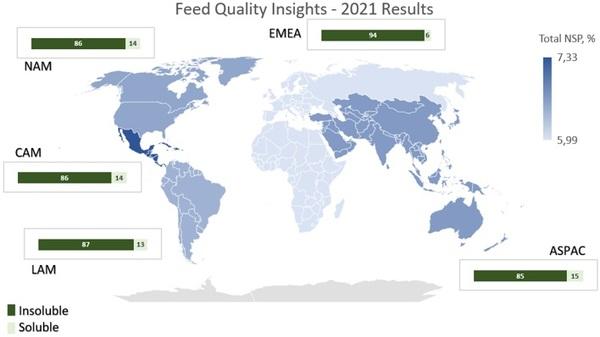 Nuevas aplicaciones de las curvas NIR: Un paso adelante en la identificación de la calidad del maíz - Image 7