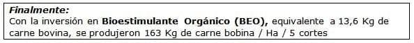 Bioestimulante orgánico: Ensayo en Pasturas - Image 10