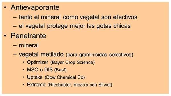 Ámbito de recomendación de aditivos o coadyuvantes en pulverizaciones agrícolas - Image 6