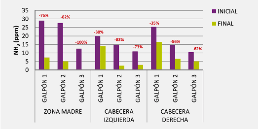 REPORTE DE CASO - CONTROL DOBLE A CAÑUELAS, BUENOS AIRES, AR - Image 6