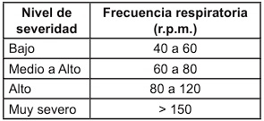 Efecto del estrés calórico en el animal - Image 2