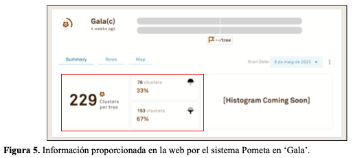 Figura 5. Información proporcionada en la web por el sistema Pometa en ‘Gala’.