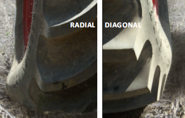 Neumáticos radiales vs diagonales en equipos de cosecha - Image 18