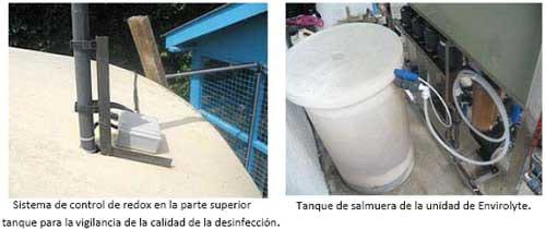 Sistema de Agua Electrolizada para la desinfección de agua en zonas rurales - Image 6