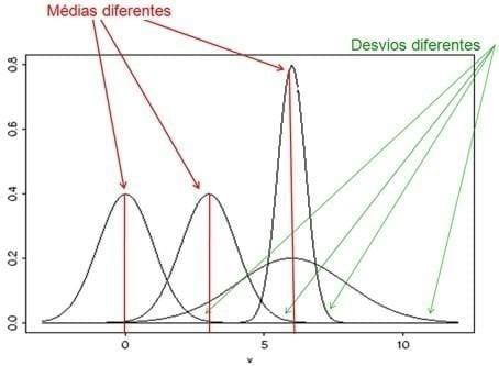 Evaluaciones genéticas. Diferencias en las PTAs entre diferentes estimativas - Image 7