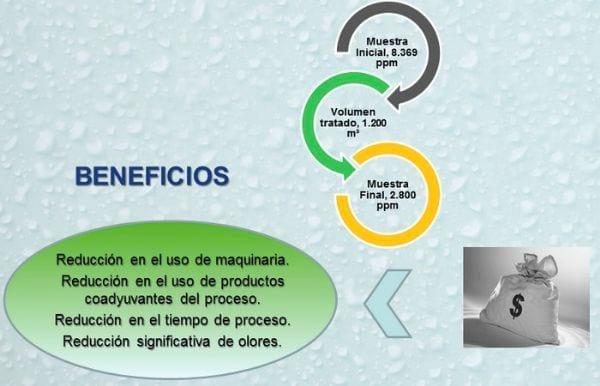 Tratamiento de suelos contaminados con hidrocarburo usando oxynova. Experiencia en Colombia - Image 10