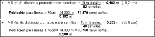 Sembradoras para Maíz. Tres Herramientas para Mejorar la Calidad de la Siembra. - Image 1