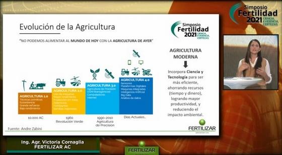 Fertilidad 2021: Ciencia y tecnología para una nutrición sustentable de cultivo - Image 2