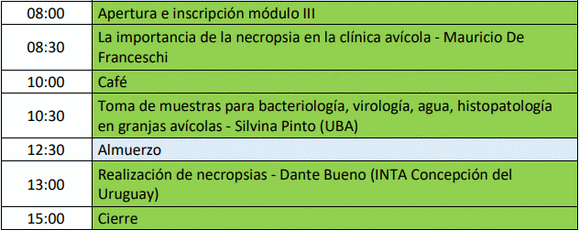 Argentina - Enfermedades que Afectan a la Producción Avícola y Necropsia Aviar: Curso de INTA Balcarce - Image 5
