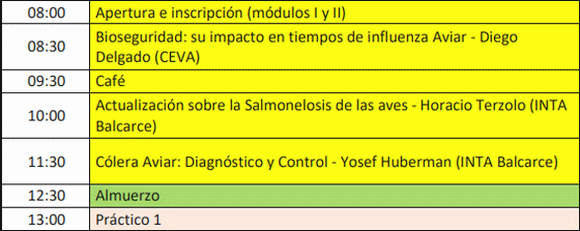 Argentina - Enfermedades que Afectan a la Producción Avícola y Necropsia Aviar: Curso de INTA Balcarce - Image 1