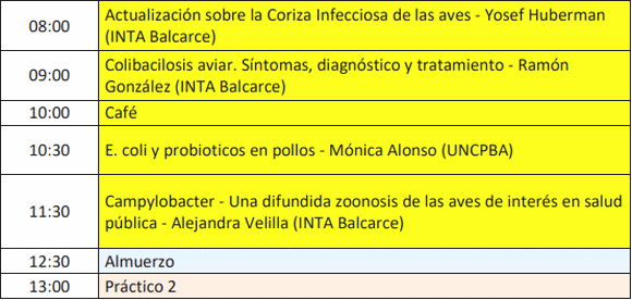 Argentina - Enfermedades que Afectan a la Producción Avícola y Necropsia Aviar: Curso de INTA Balcarce - Image 2