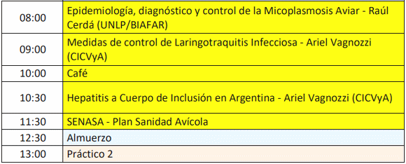 Argentina - Enfermedades que Afectan a la Producción Avícola y Necropsia Aviar: Curso de INTA Balcarce - Image 3