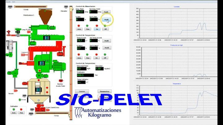 Software y controlador para proceso de peletizado y enfriamiento (Pellet)
