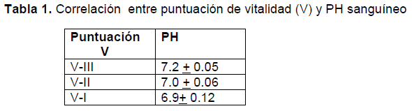 Necesidades del ternero recién nacido - Image 1