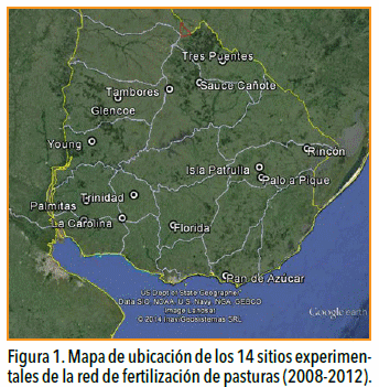 Sistema de soporte para la recomendación de fertilización fosfatada en pasturas - Image 1