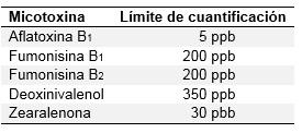 Micotoxinas en maíz: Brasil año 2019 - Image 2