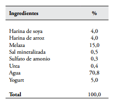 Efecto de la fermentación en estado sólido de la porcinaza sobre la persistencia de patógenos en el ensilaje - Image 1