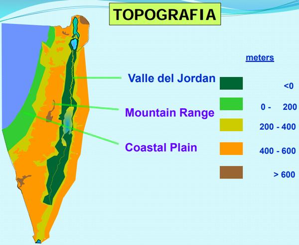 Caracteristicas del sector lechero en Israel - Image 5