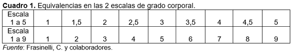 Tradiciones que perduran y errores que se siguen cometiendo en el manejo de los rodeos de cría. Técnicas superadoras - Image 3