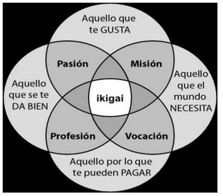 La sostenibilidad será sistémica o no será - Image 4