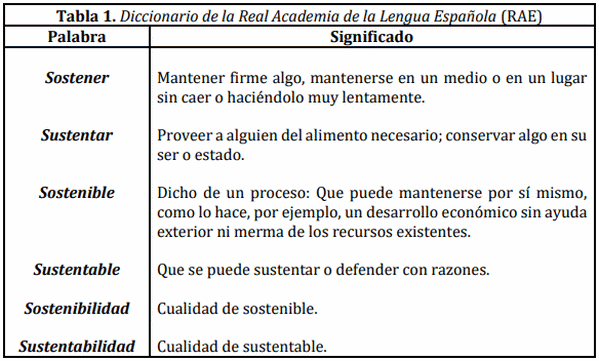 La sostenibilidad será sistémica o no será - Image 1
