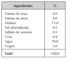 Ensilaje de caña de azúcar integral enriquecido con porcinaza fresca - Image 1