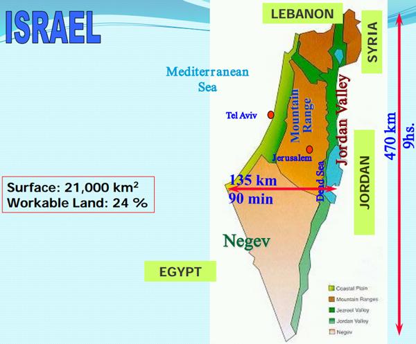 Caracteristicas del sector lechero en Israel - Image 4
