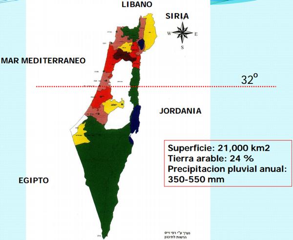 Caracteristicas del sector lechero en Israel - Image 3
