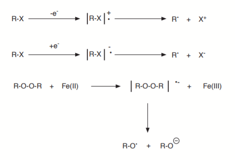 Figura Nº.2 Reacciones de Oxido reducción catiónica o anionica- Reacción de fentón